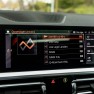 BMW 430iAS Gran Coupe
